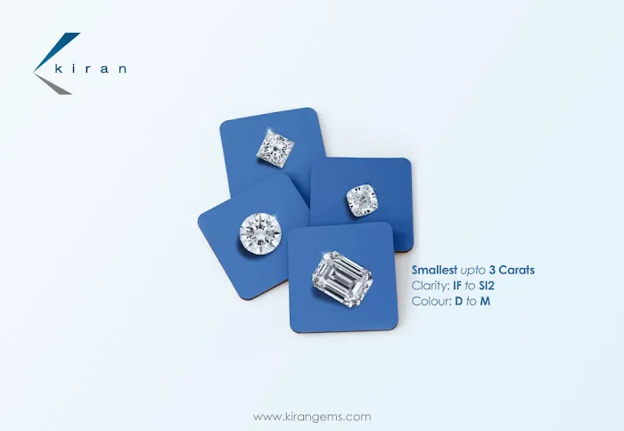Kiran Gems USA Inc 5