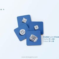 Kiran Gems USA Inc ico