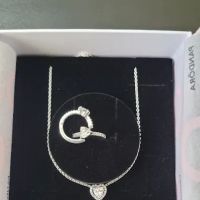 Pandora Jewelry ico