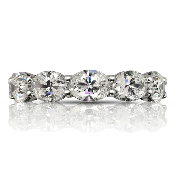 Nekta New York - Gemstone & Custom Rings | Wedding Bands & Diamond Jewelry for Men & Women 4