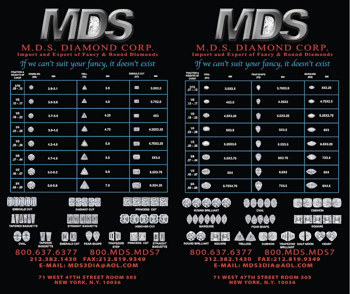 M.D.S. DIAMOND CORP. 4