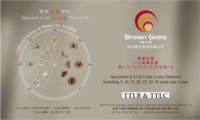 Brown Gems INC 4