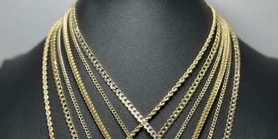 Nitido gold llc