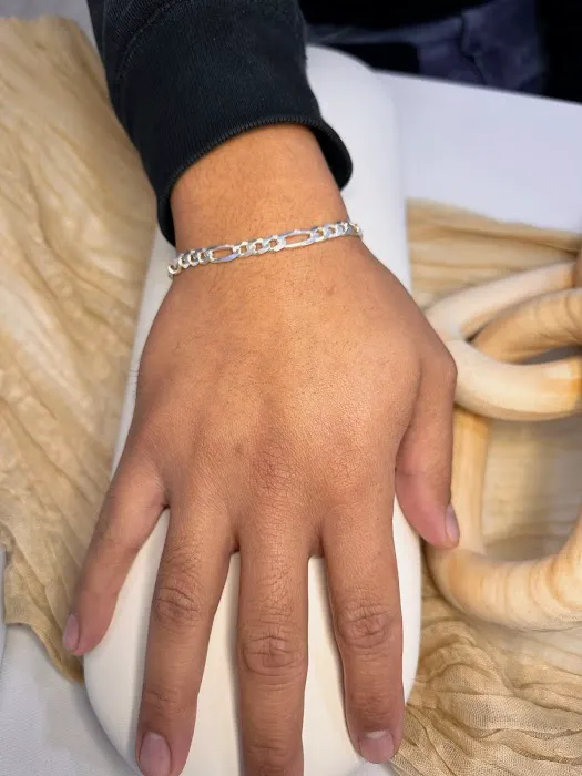 Permanent Links 4
