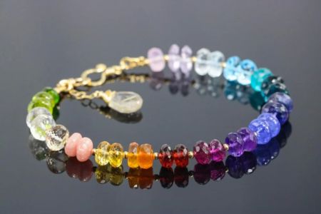 Stylish and Affordable Gemstone Bracelets for Every Occasion